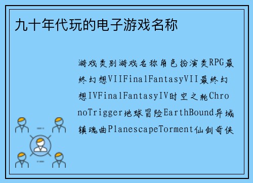 九十年代玩的电子游戏名称